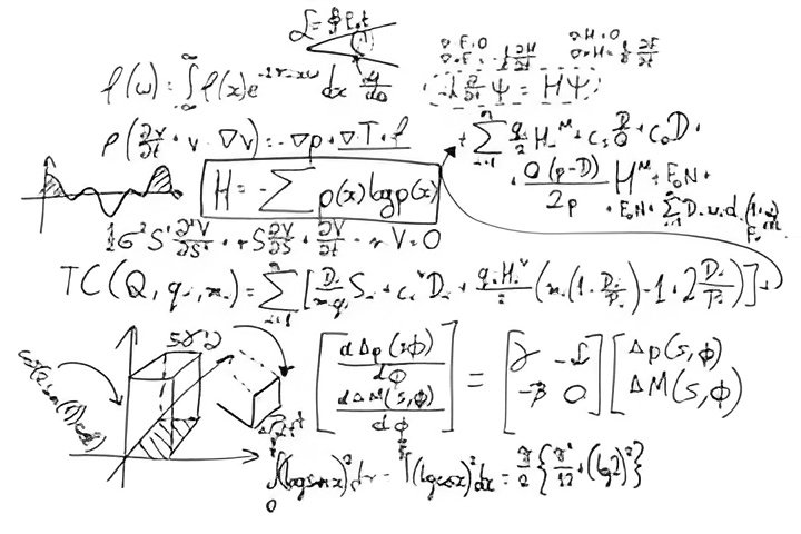 9550×93 A Complete Math Guide for Every Kind of Learner