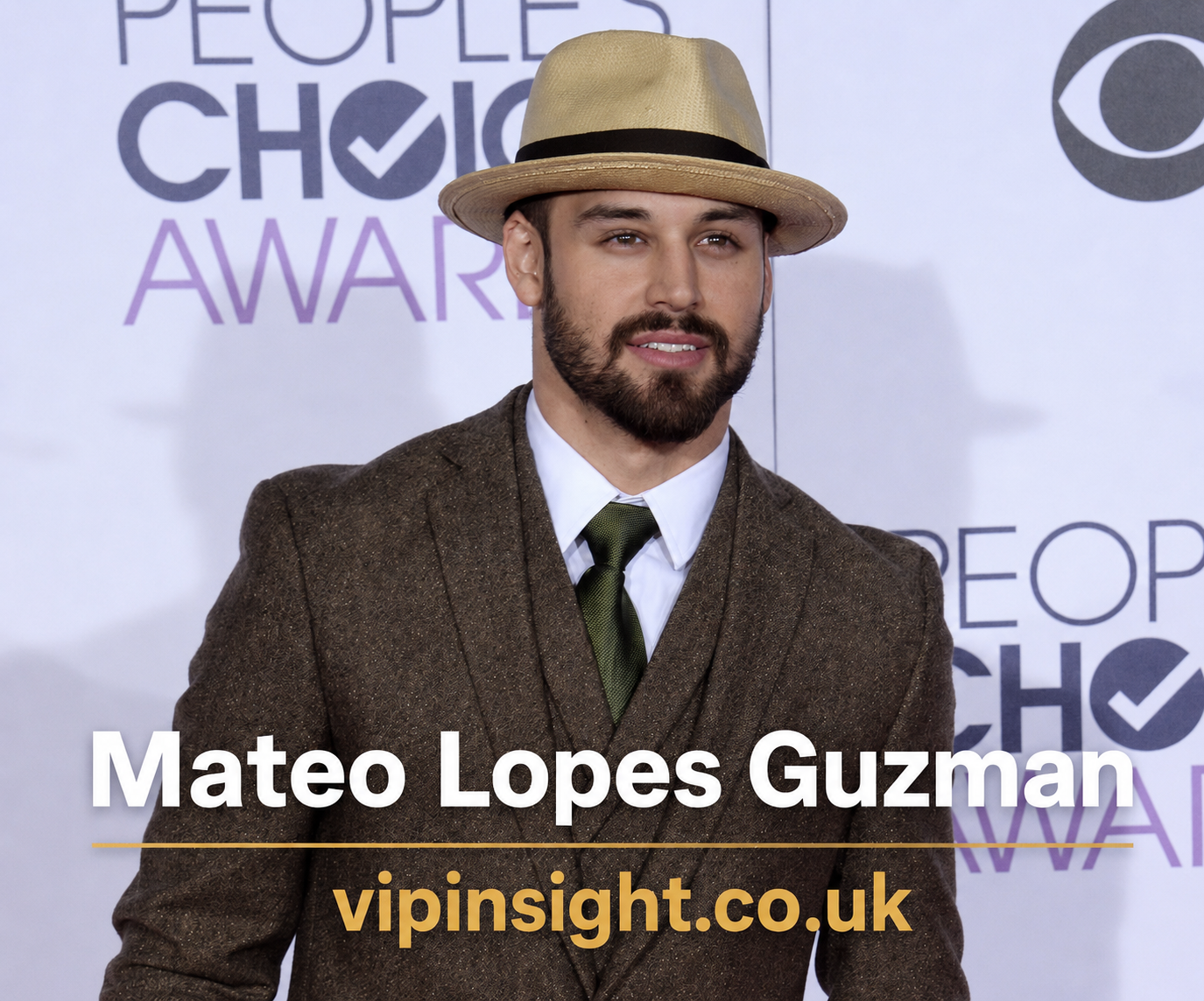 Mateo Lopes Guzman