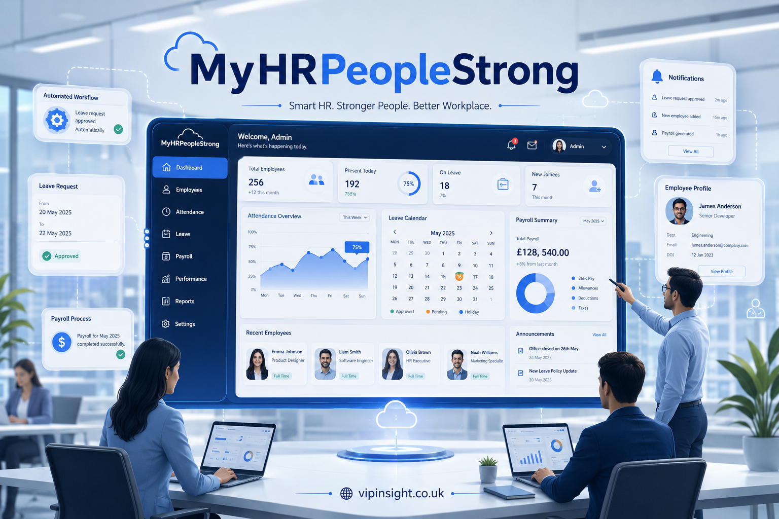 How MyHRPeopleStrong Transforms Workplace Management in Easy Steps