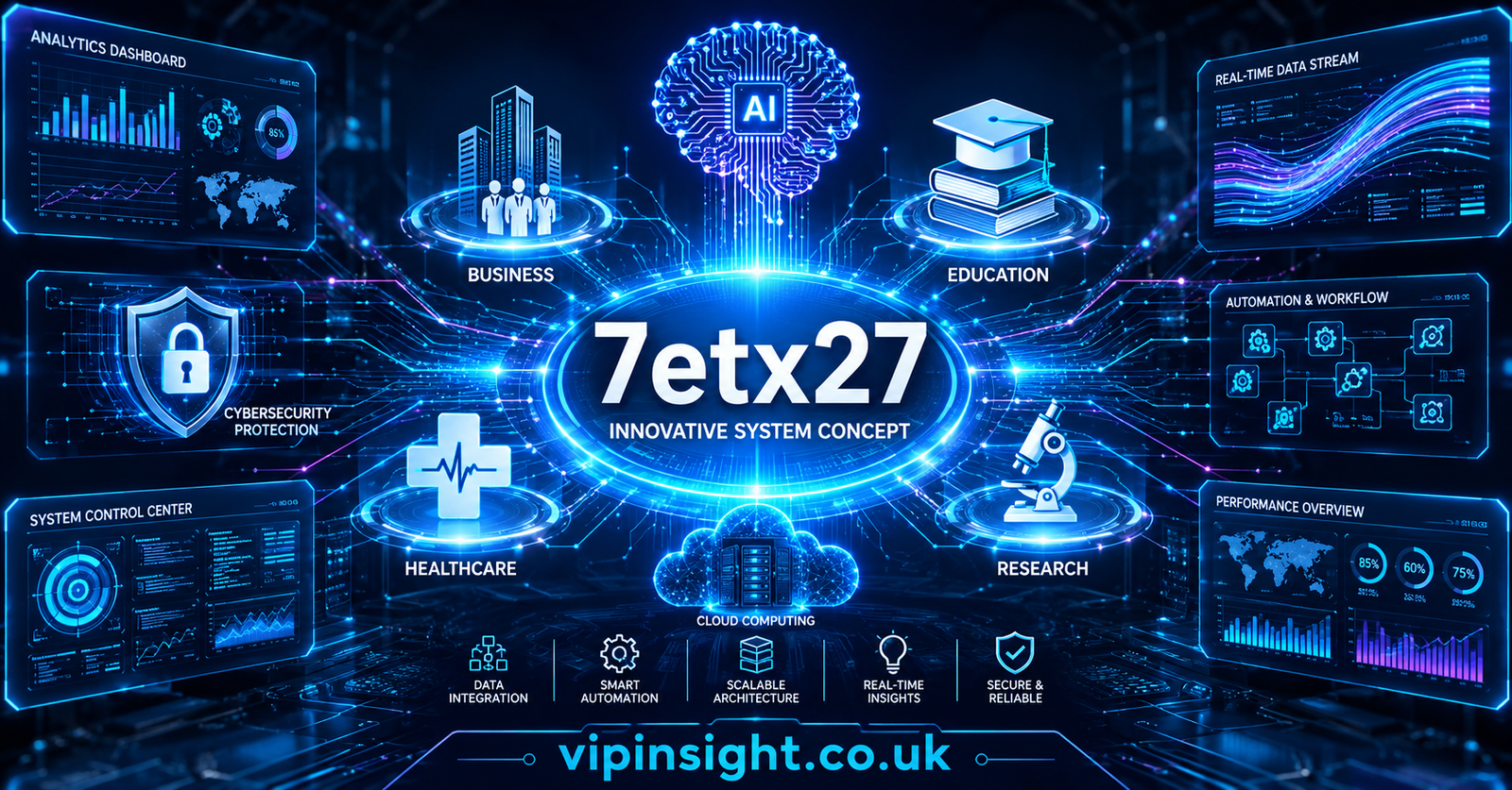 What is 7etx27? The Comprehensive Guide